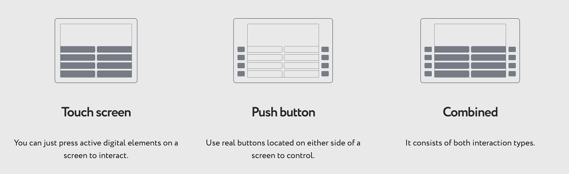 ATM Design UX principles