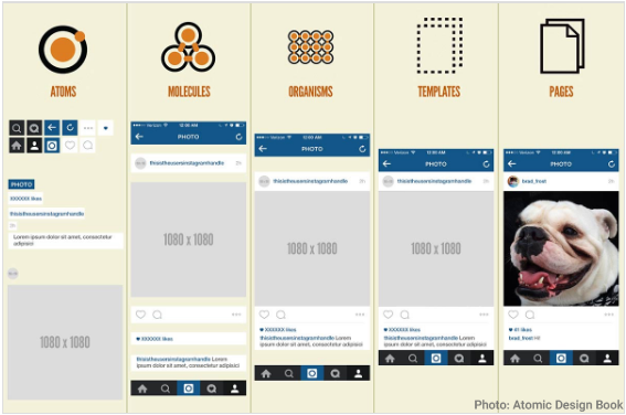 instagram app design using atomic design