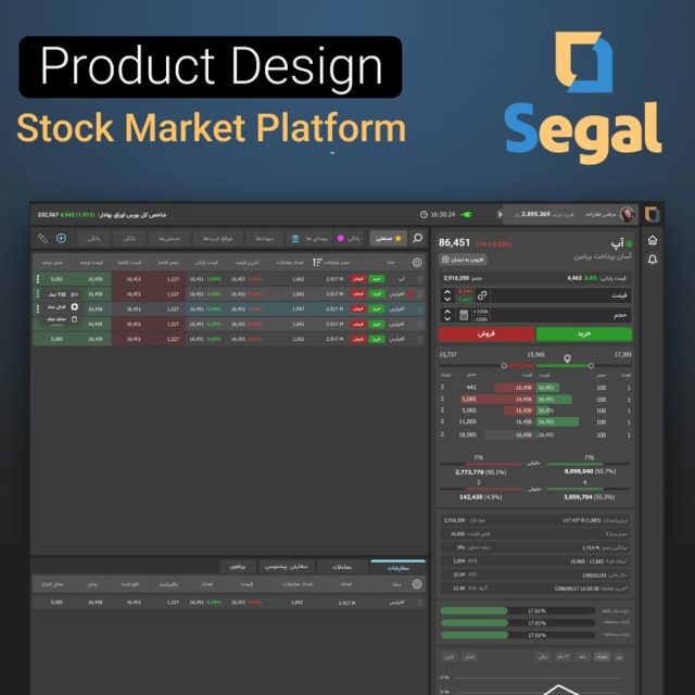 Stock market UI Design